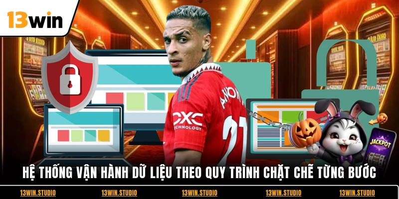 Hệ thống vận hành dữ liệu theo quy trình chặt chẽ từng bước
